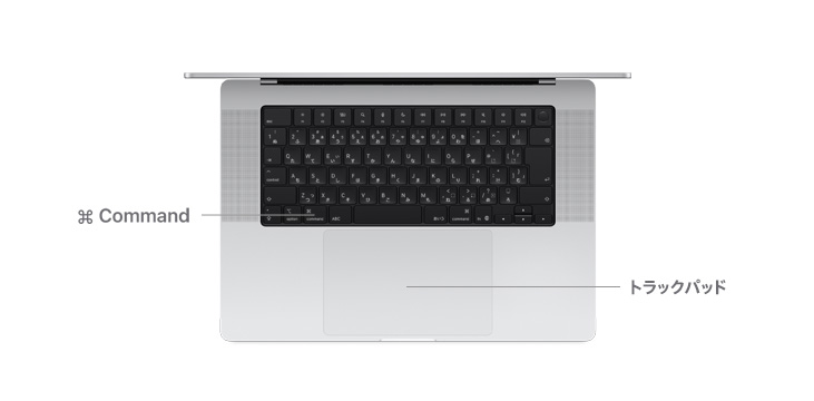 14インチMacBook Proを上から見た図。Commandキーボタンとトラックパッドの位置が線で図示されている
